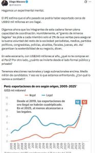 Diego Macera, director del IPE y miembro del BCR, revela dato impactante de exportación de oro ilegal en el Perú.
